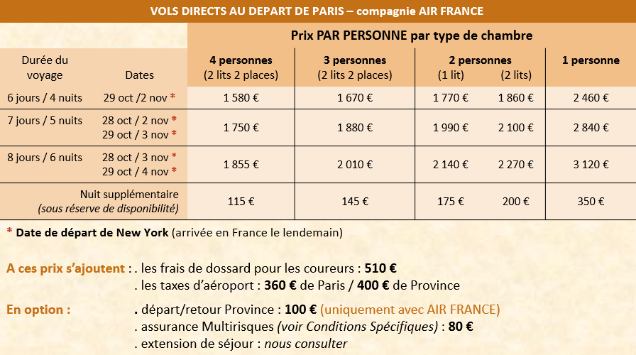 tarifs element 2020